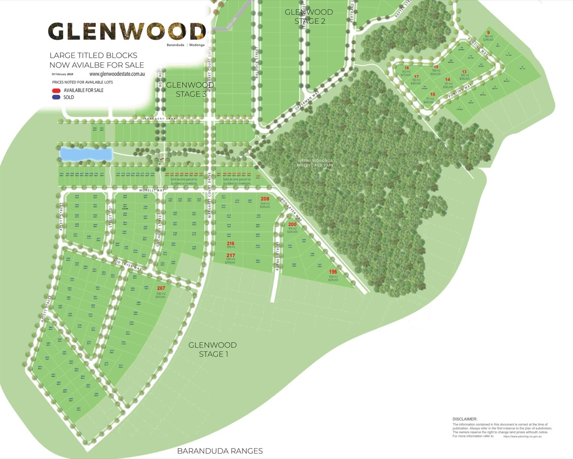 [Land for Sale] Glenwood Estate, Baranduda OpenLot